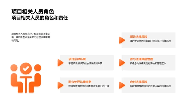 项目法务风险管理