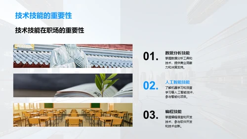 掌握职场未来