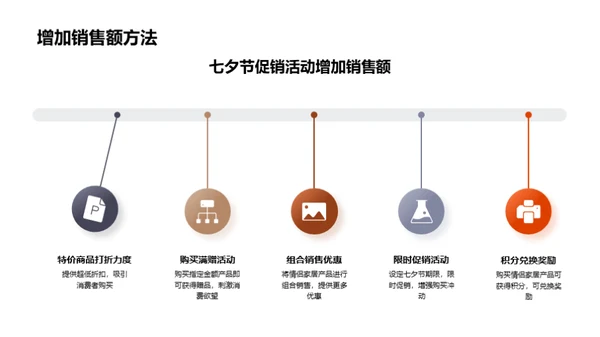 七夕情侣家居攻略