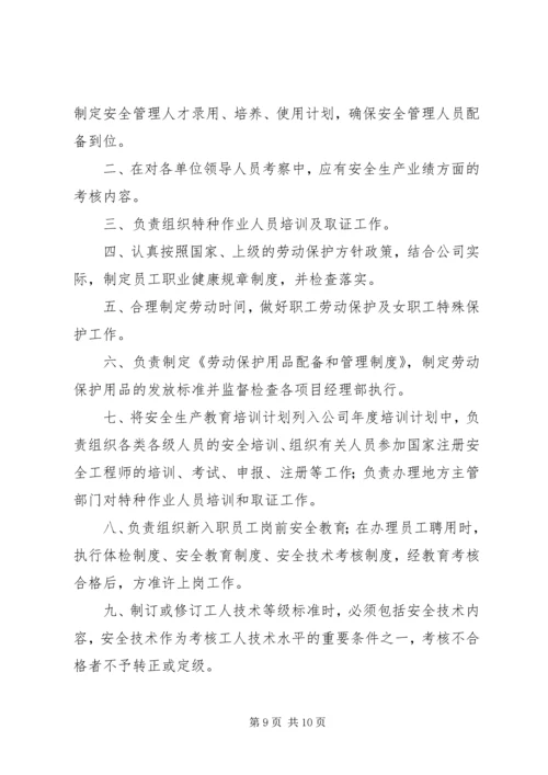 人力资源部各岗位安全职责.docx