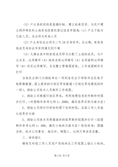 土地确权颁证工作汇报材料 (4).docx