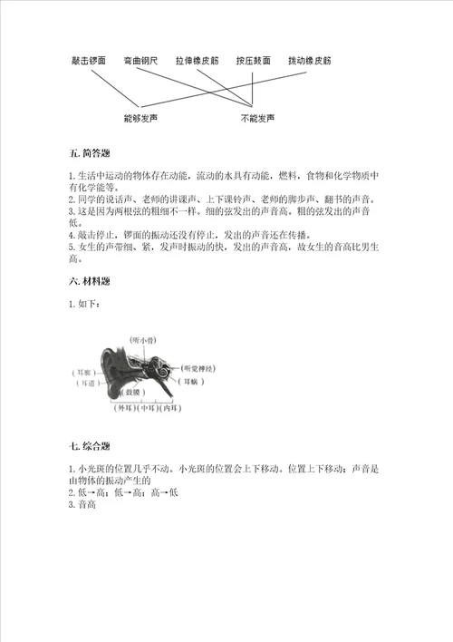 2022教科版四年级上册科学期末测试卷精品（夺分金卷）