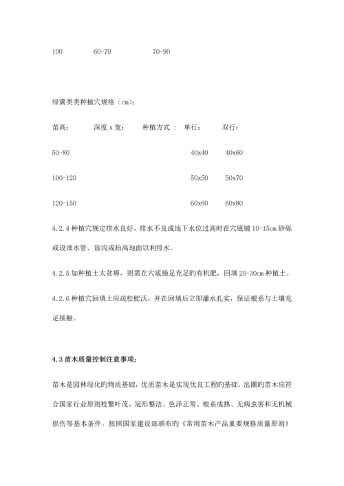 工程技术要求及质量标准.docx