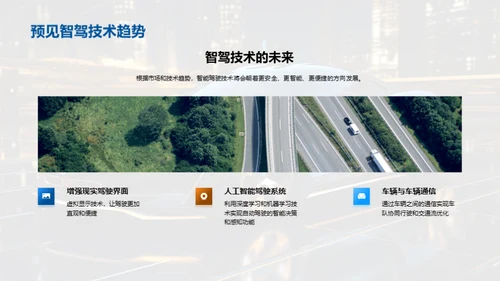 驾驭未来：智驾之路