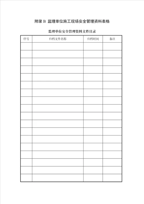 山东省建筑施工现场安全管理资料规程表格