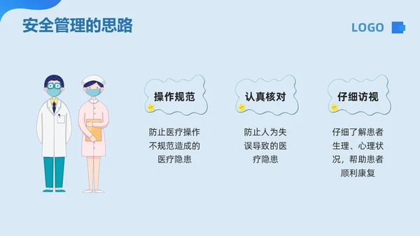 蓝色卡通围手术期安全管理PPT模板宣传PPT动态PPT