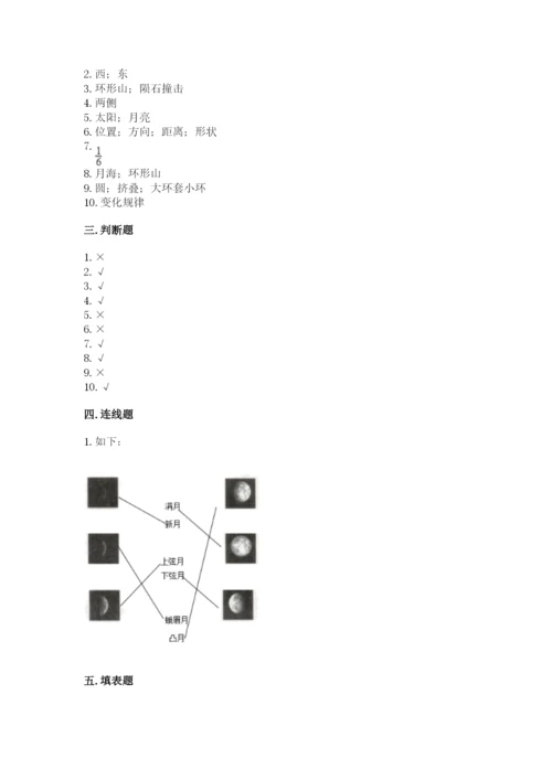 教科版科学三年级下册第三单元《太阳、地球和月球》测试卷（精品）.docx