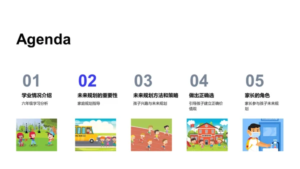 六年级未来规划讲座PPT模板