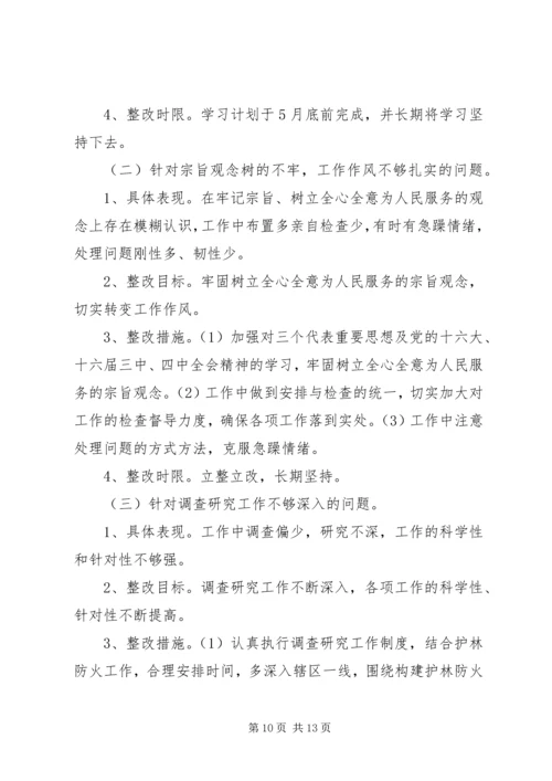 党性不强的原因分析.docx