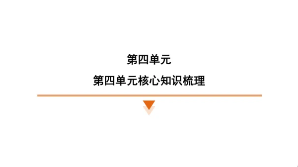 统编版语文四年级上册第三 四单元核心知识梳理课件