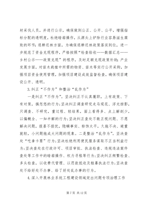 林业局党风廉政建设工作汇报.docx