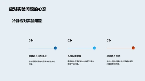 探索科学实验之路