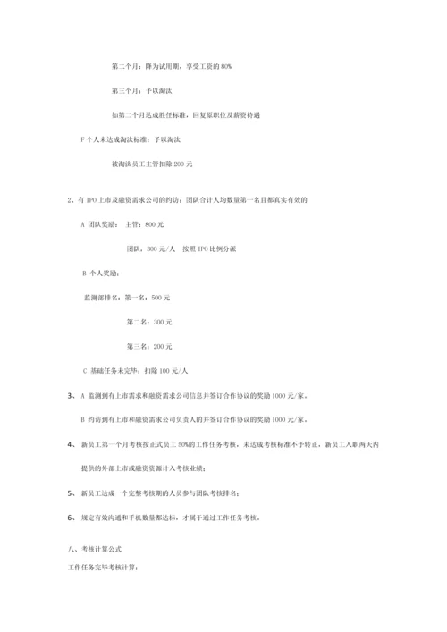 监测部绩效管理方案.docx