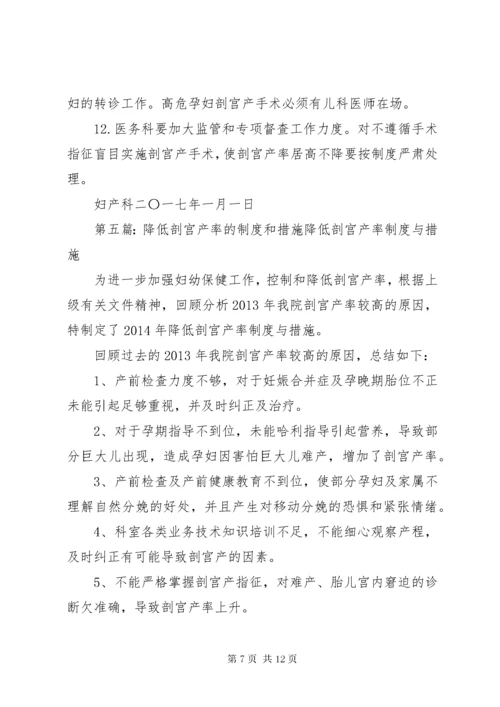 控制剖宫产率管理制度.docx