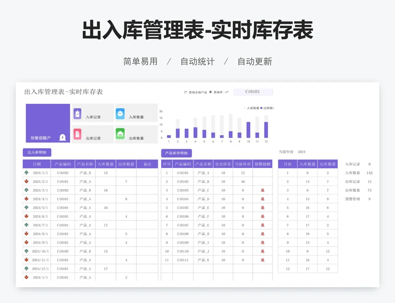 出入库管理表-实时库存表