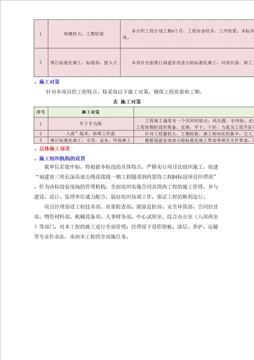 隧道洞内装饰工程施工方案完整版