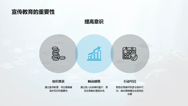 珊瑚保卫战