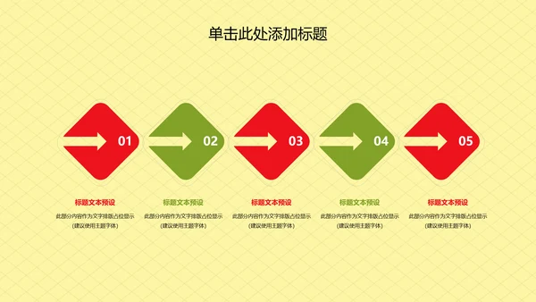外卖订餐美食到家外卖快送工作报告PPT模板