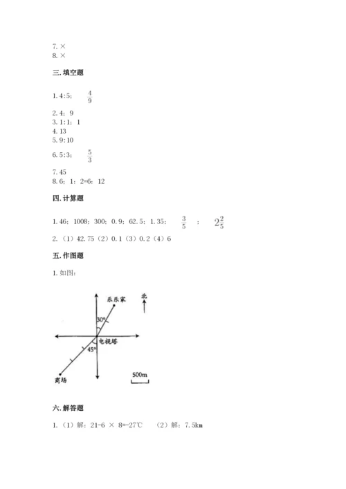 小学六年级下册数学期末卷及参考答案【a卷】.docx