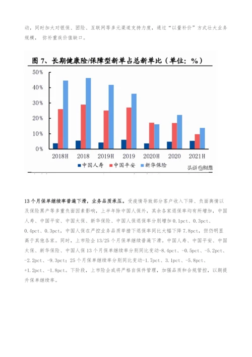 保险行业中报综述-渠道改革初见端倪-投资将成胜负关键.docx