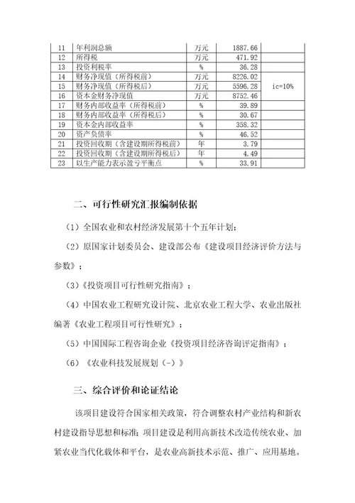 红枣深加工可行性研究报告