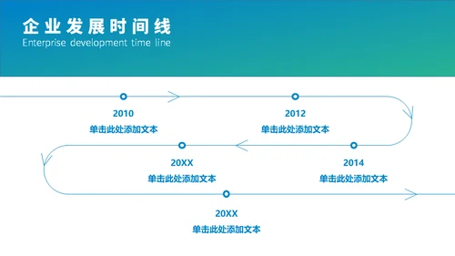 企业发展时间线通用PPT模板