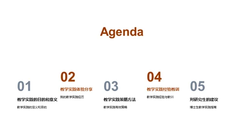 博士生的教学探索