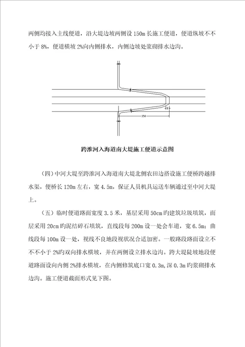 便道综合施工专题方案