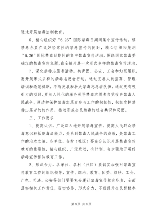 社区禁毒宣传个人工作计划.docx