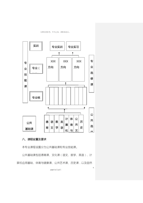 广州市中等职业学校专业教学指导方案.docx