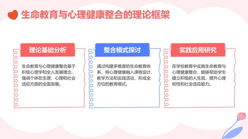 粉色插画风生命教育与心理健康讲座PPT模板