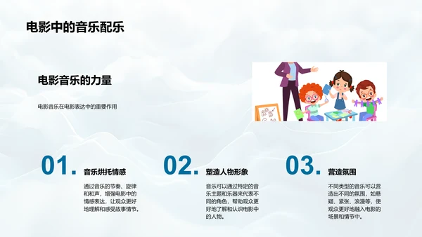 音乐在生活中的影响PPT模板