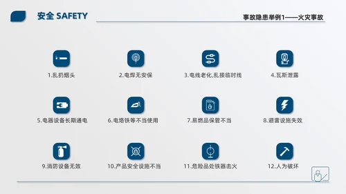 蓝色简约商务公司现场6S管理培训PPT模板