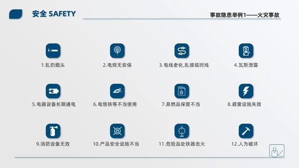 蓝色简约商务公司现场6S管理培训PPT模板