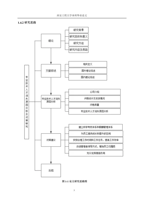 专业技术人才流失原因分析及对策研究以某公司为例-大学本科毕业论文.docx