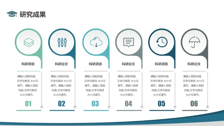 博士入学复试面试报告汇报PPT