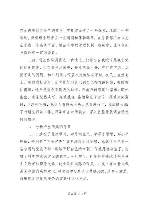 学习杨善洲精神个人党性分析报告.docx