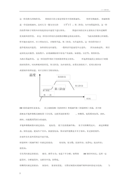 复合材料工艺与设备复习材料