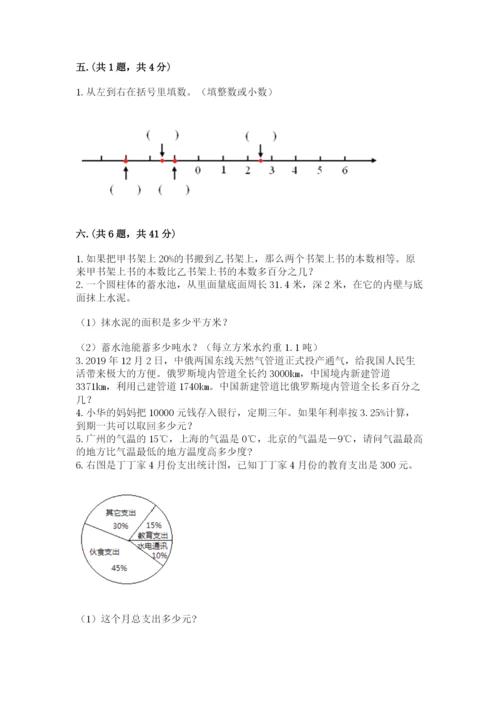小学六年级数学摸底考试题附答案【轻巧夺冠】.docx