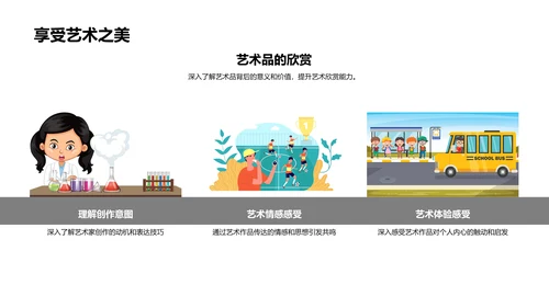 现代艺术教学PPT模板