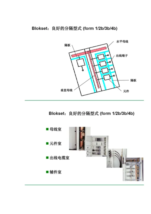blokset低压开关柜说明指导书.docx