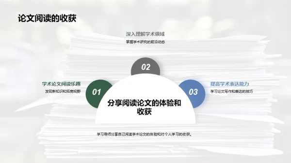 深度解析学术论文