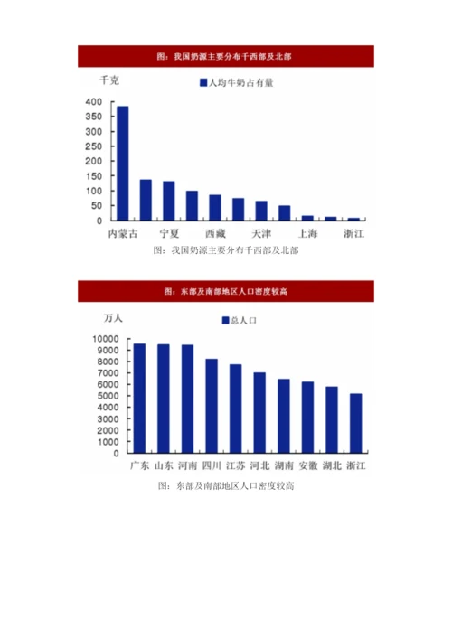我国乳制品行业发展历程分析.docx
