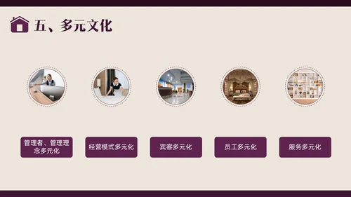 紫色商务形状酒店培训前厅服务与管理PPT课件酒店管理