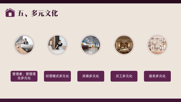 紫色商务形状酒店培训前厅服务与管理PPT课件酒店管理