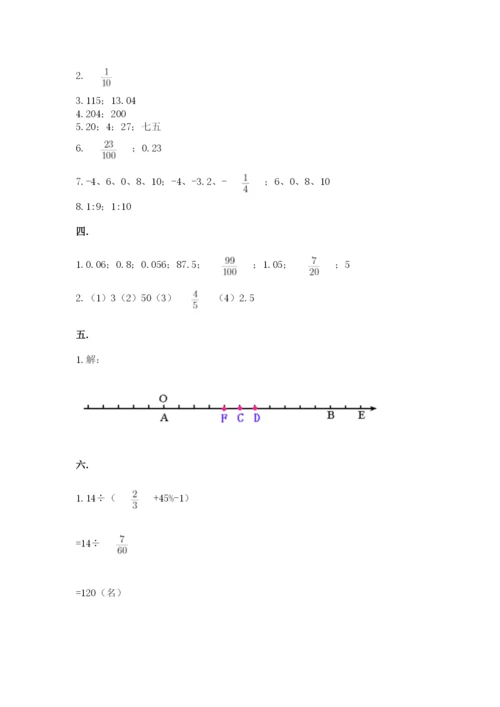 苏教版六年级数学小升初试卷a4版.docx