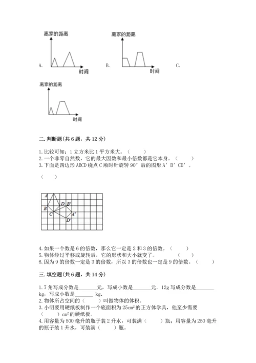 人教版数学五年级下册期末测试卷精品【精选题】.docx