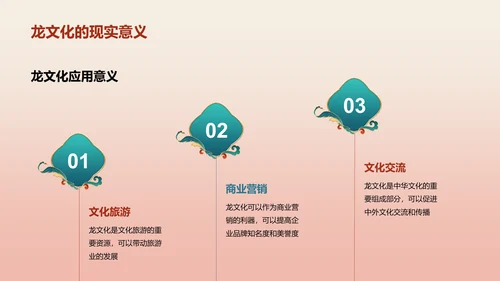 红色中国风文化解析生肖龙年PPT模板