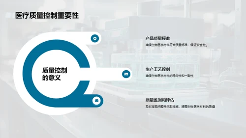 未来医疗：生物医学材料