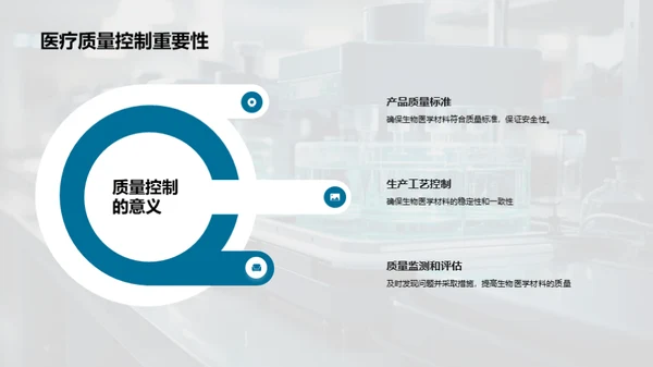 未来医疗：生物医学材料